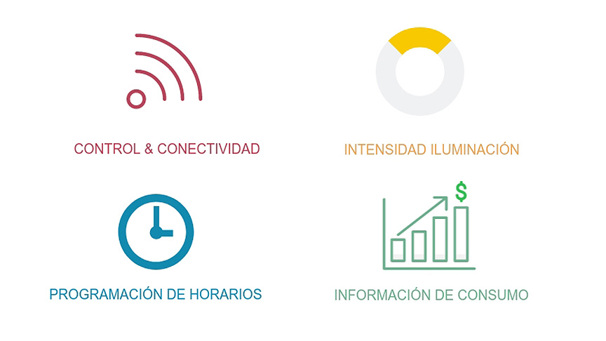 infografia-ventajas-interruptores infografía mostrando las ventajas de los interruptores inteligentes