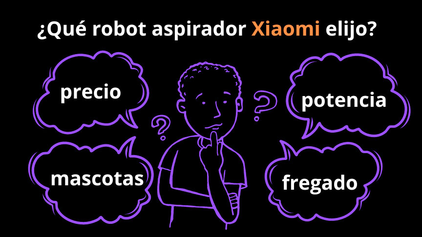 ilustración sobre la dudas en la elección de un robot aspirador Xiaomi