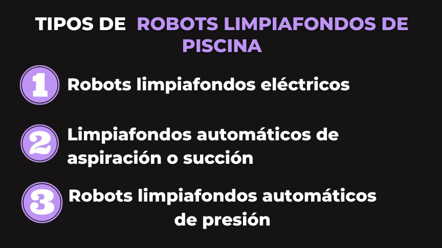 tipos-limpiafondos Infografía tipos de robots limpiafondos de piscina
