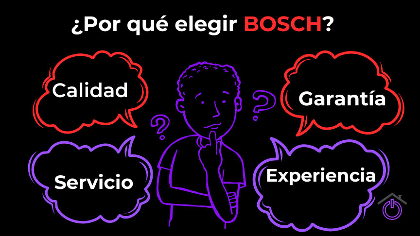 ilustracion-elegir-bosch ilustración con los motivos para elegir una aspiradora sin cable Bosch