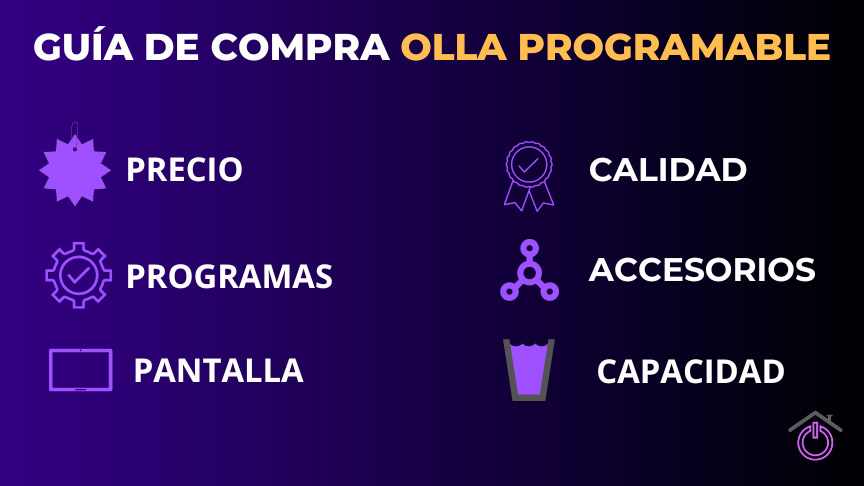 infografia-ollas-programables Infografía mostrando los criterios de compra de las ollas eléctricas programables