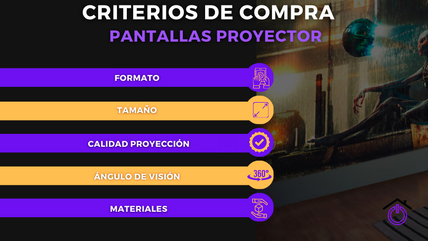 infografia-criterios-pantallas-proyector infografía mostrando los criterios de compra de las pantallas para proyector