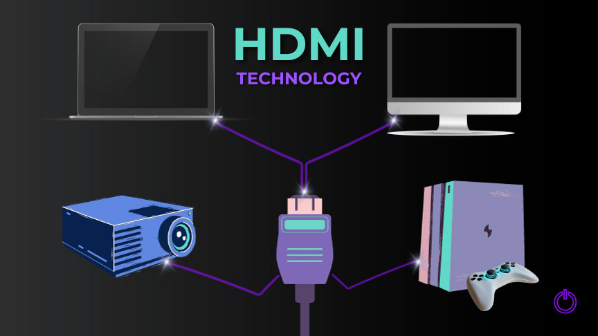 infografía mostrando las funciones  de un cable HDMI