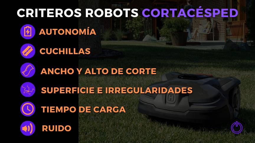 criterios-compra-robots-cortacesped infografía criterios de compra de los robots cortacésped