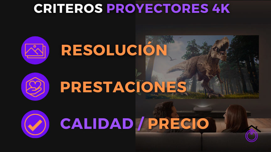 infografía criterios para elegir un proyector 4K